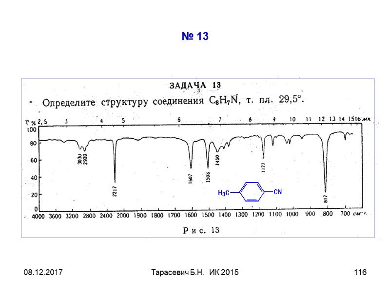 08.12.2017 Тарасевич Б.Н. ИК 2015 116 № 13 08.12.2017 Тарасевич Б.Н. ИК 2015 116 № 13